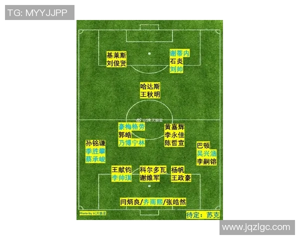 中国足球队最新人员名单分析与战术布局探讨
