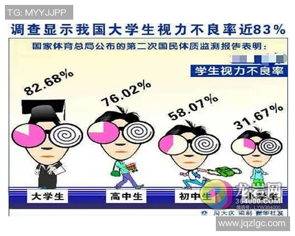 寒假期间如何有效安排体育锻炼提升身体素质与健康水平的建议与方法