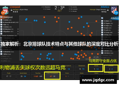 独家解析：北京排球队技术特点与其他球队的深度对比分析